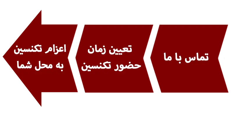 درخواست تعمیرکار لباسشویی
